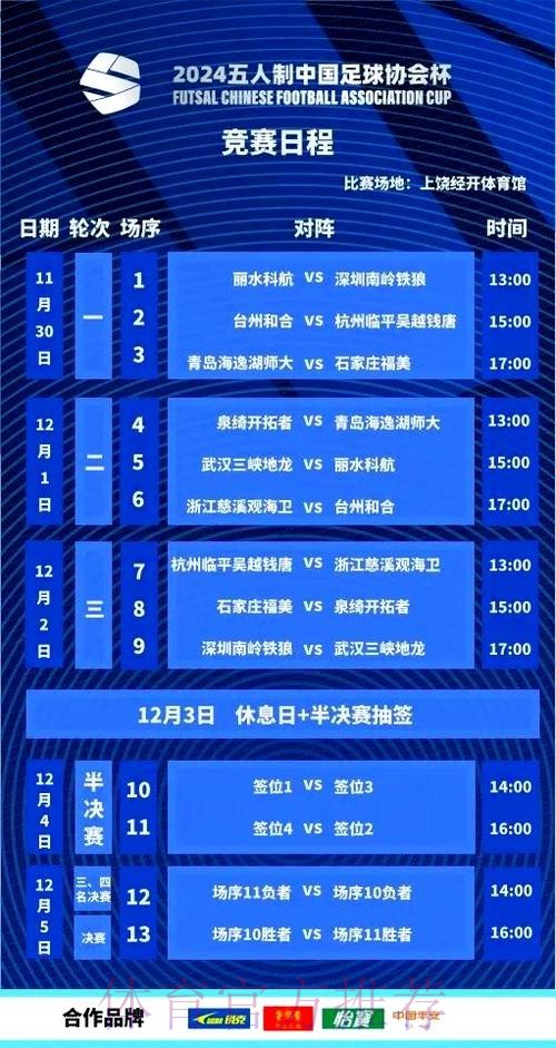 2019室内五人制足球中国足球协会杯赛四强球队产生 2019室内五人制足球中国足球协会杯赛四强球队产生