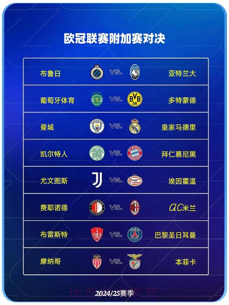 欧冠淘汰赛附加赛对阵:皇马vs曼城 米兰碰飞燕 欧冠淘汰赛附加赛对阵:皇马vs曼城 米兰碰飞燕